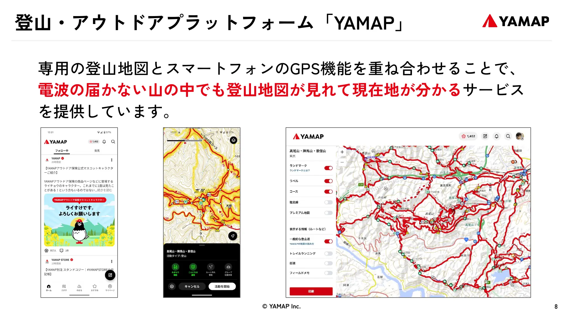 Slide page 8