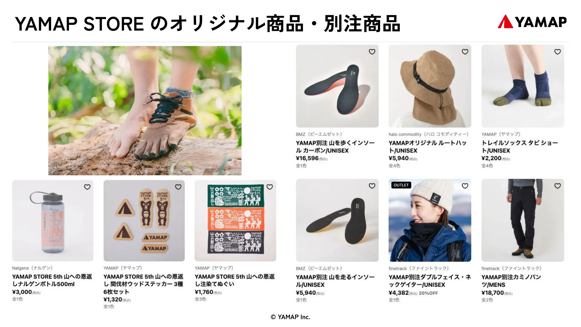 Slide page 11