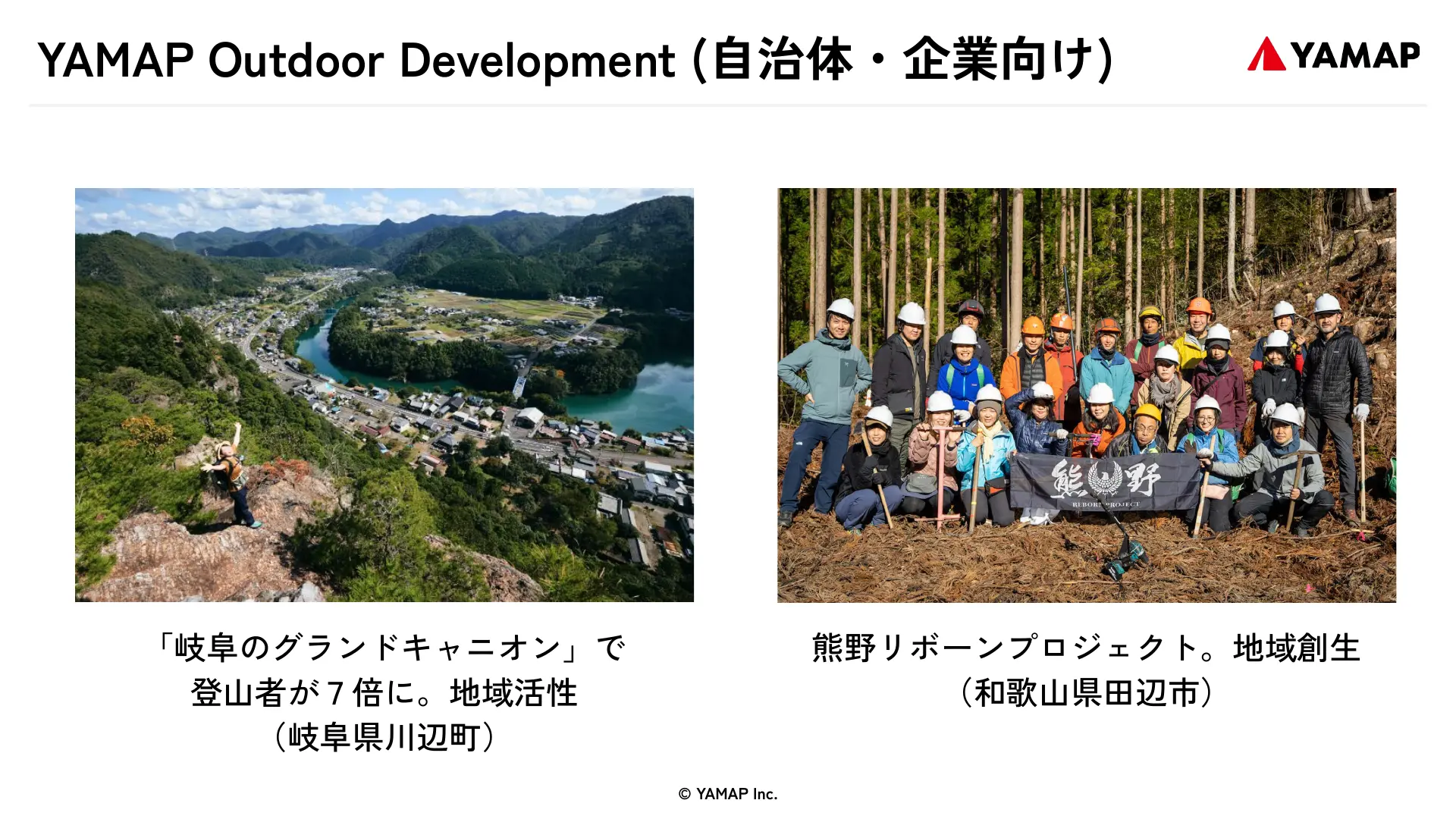 Slide page 12